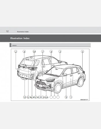 toyota raize hybrid 2022 2023 2024 owners manual